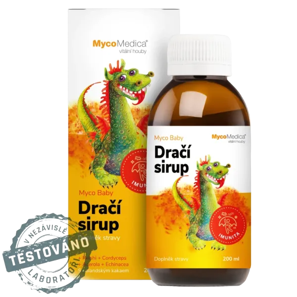 SIRUPY