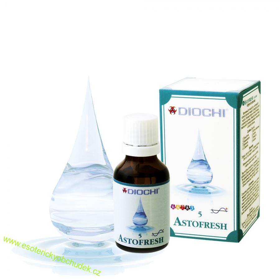 ASTOFRESH - trávicí a hormonální sys.plíce