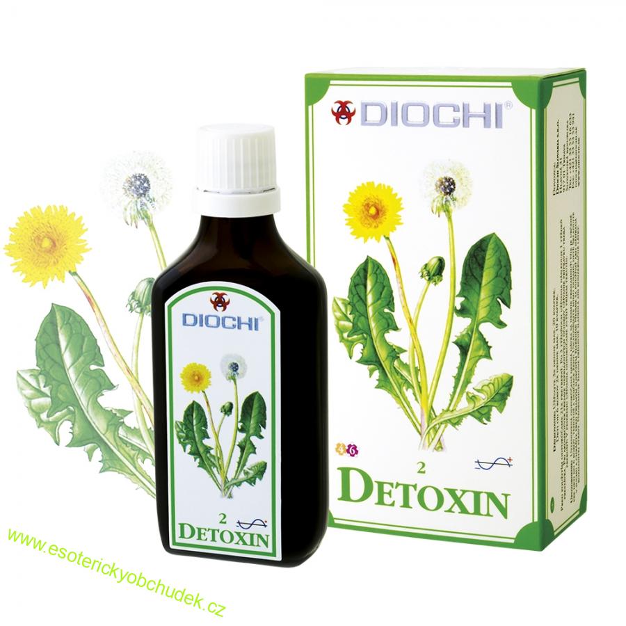 DETOXIN - játra, žlučník, cholesterol, detoxikace, regenerace těla