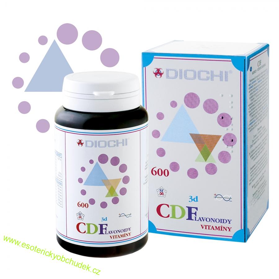 CDFlavonoidy - vitamín D, C, B2, flavonoidy z vinných hroznů a černého bezu.